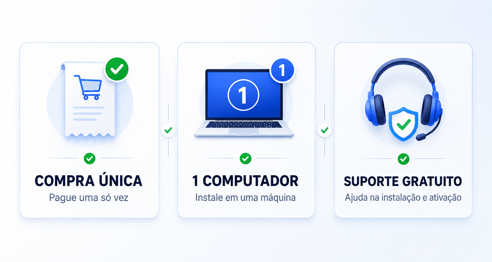 Licença Microsoft Windows 11 Pro 64 Bits ESD - Envio Imediato Após a Compra 9 Selo de garantia de produto original da Shop Licenças para o Windows 11 Pro